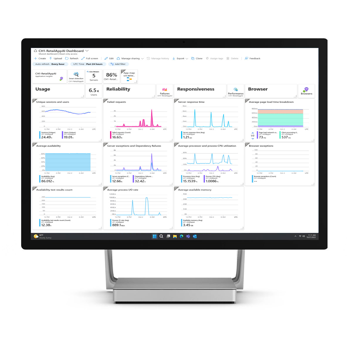 Azure Microsoft