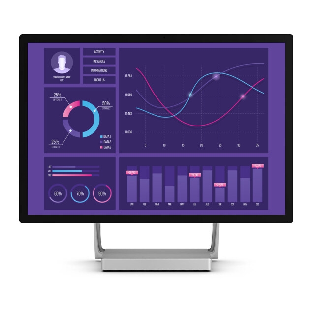 Azure Microsoft