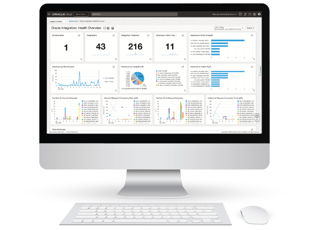 Oracle DashBoard