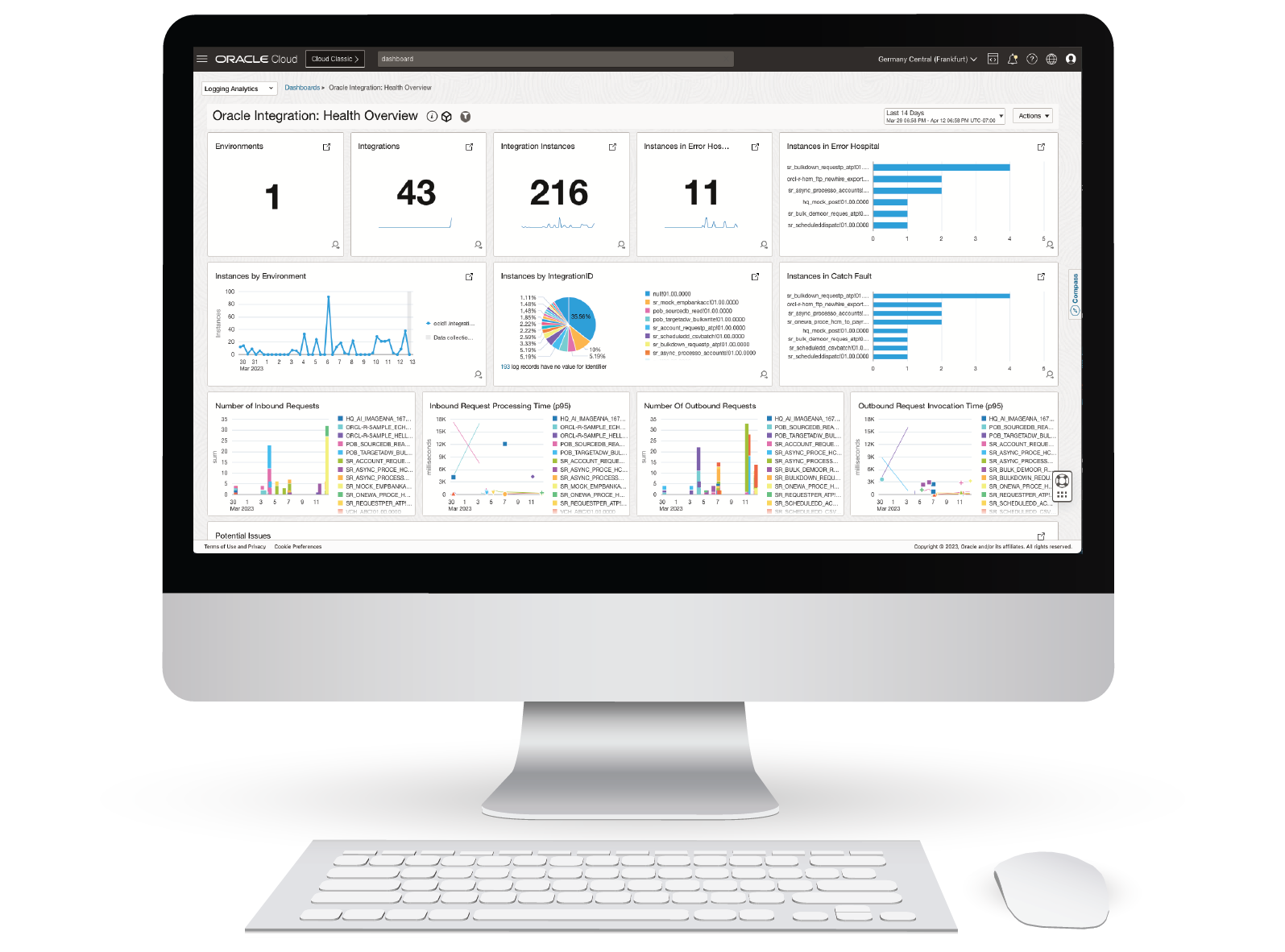 Oracle DashBoard